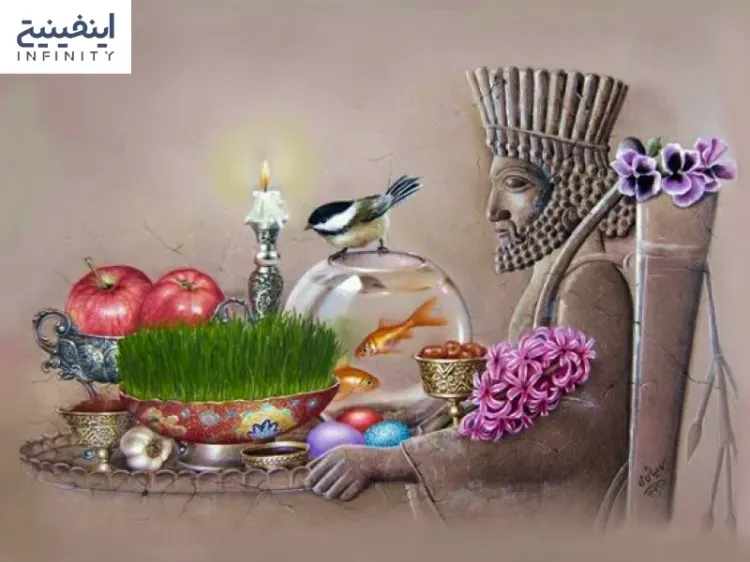 تاریخچه، آداب و رسوم عید نوروز، جشن کهن ایرانیان